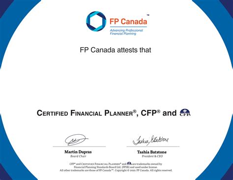 fp canada body of knowledge